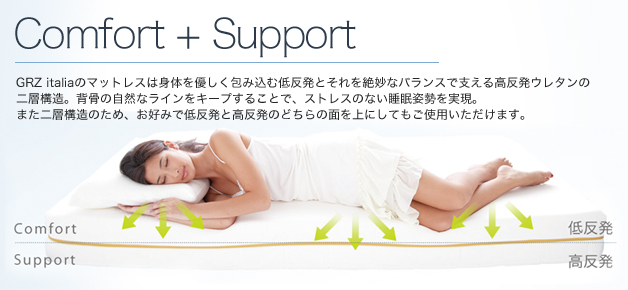 confort support